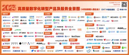 卓爾數科摘得金觸點、靈眸獎、金刀獎等多項營銷大獎，彰顯倉儲業數字化營銷新典范