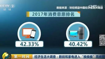 國產(chǎn)手機價格集體上揚背后 供應鏈波動與市場策略的雙重變奏